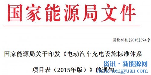 国家能源局关于印发《电动汽车充电设施标准体系项目表（2015年版）》的通知